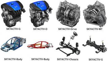 SkyActive